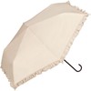 [2025] Wpc. 801-11820-102 Parasol Blackout Classic Ruffle Mini Beige <100%