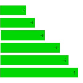 White Water Archery Fluorescent Neon Solid Green Arrow Wraps 15 Pc Length Width (7, 1.25)