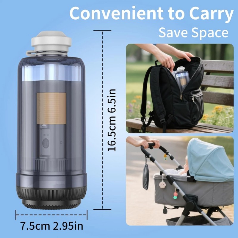 VITCOCO Portable Travel Bidet – 400ml Rechargeable & Waterproof for