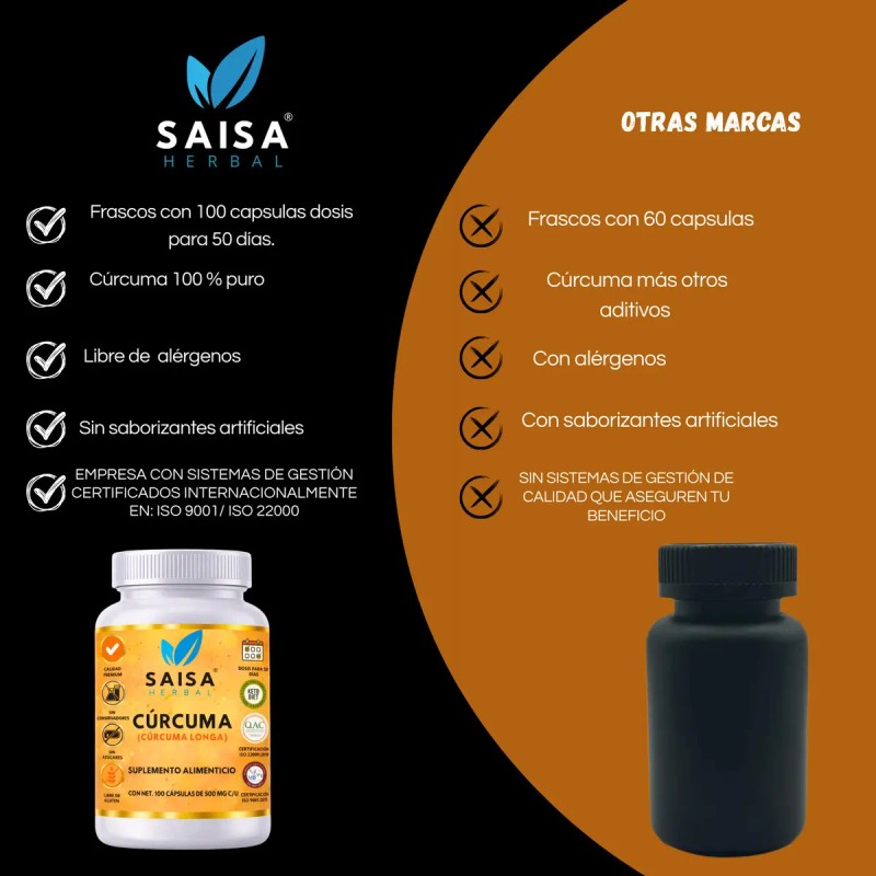 Cúrcuma Orgánica 100 Cápsulas Pura Suplemento Alimenticio Antiinflamatorio Natural Digestión