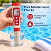 4-in-1 Digital Water Quality Tester for pH, TDS, EC &