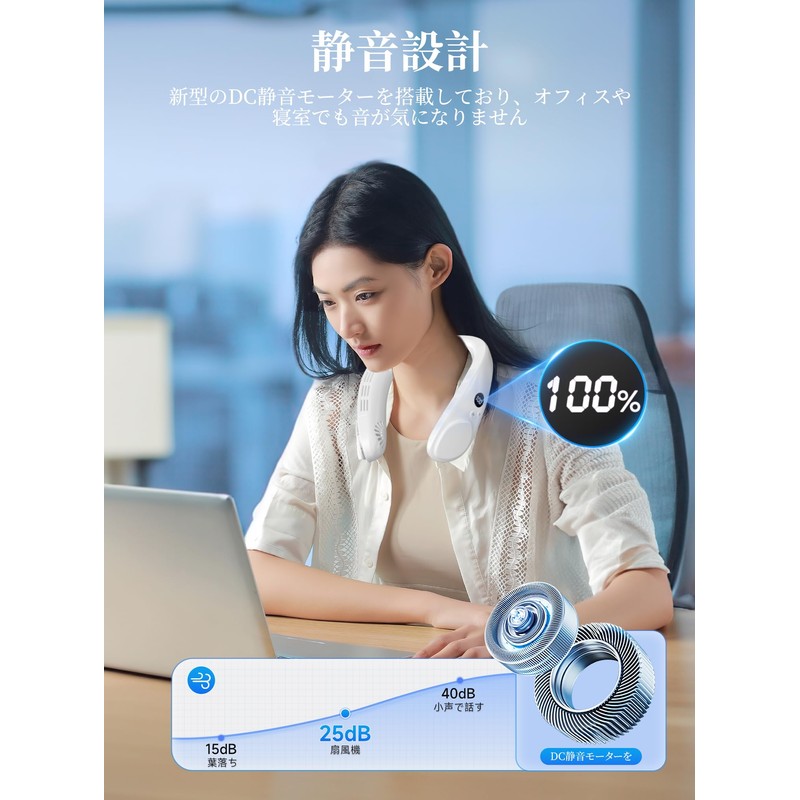 Neck Fan with Cooling Plate, Instant Cooling, 3 Levels Adjustable,