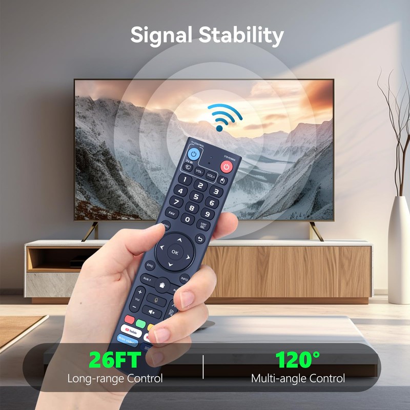 HZIME Replacement Voice Remote Control Compatible for vSeeBox V3 Pro,
