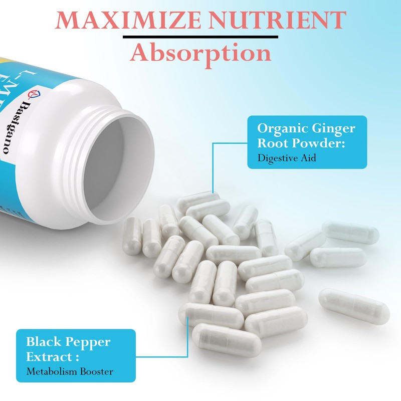 Basigano 15mg L Methylfolate (5-MTHF)- Active Folic Acid-Enriched with Vitamins