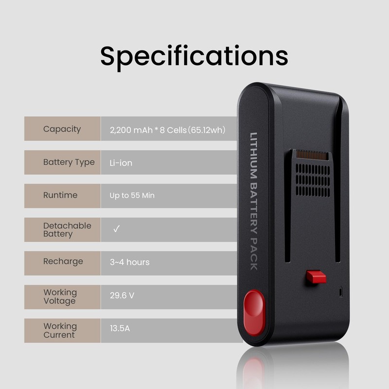 Proscenic Detachable Battery, Only Fit for P16 Cordless Vacuum Cleaner(Blue)