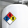 NFPA 704 2-4-0 Propane Diamond Sign - 10.5 x 10.5