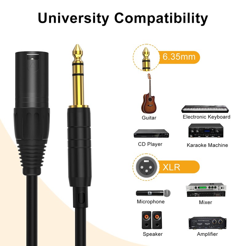 CableCreation 6 pies TRS 6,35 mm (1/4 Pulgadas) Macho a
