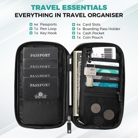 INNKGLE Passport Holder Travel Organizer -Snow White- RFID Blocking,Water Resistant, Wrist Strap – PU Leather Document Wallet for Men & Women with Card Slots, Boarding Pass Pocket & Coin Pouch