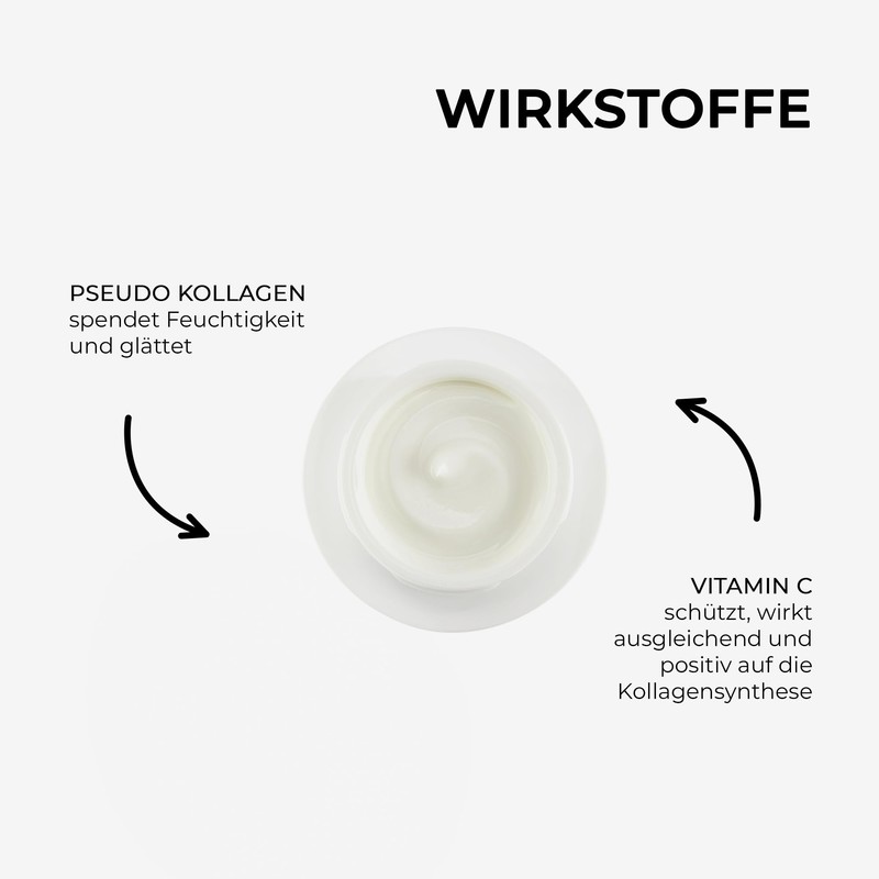 DR. GRANDEL Unisex 24 Hour Care Pro Collagen Cream