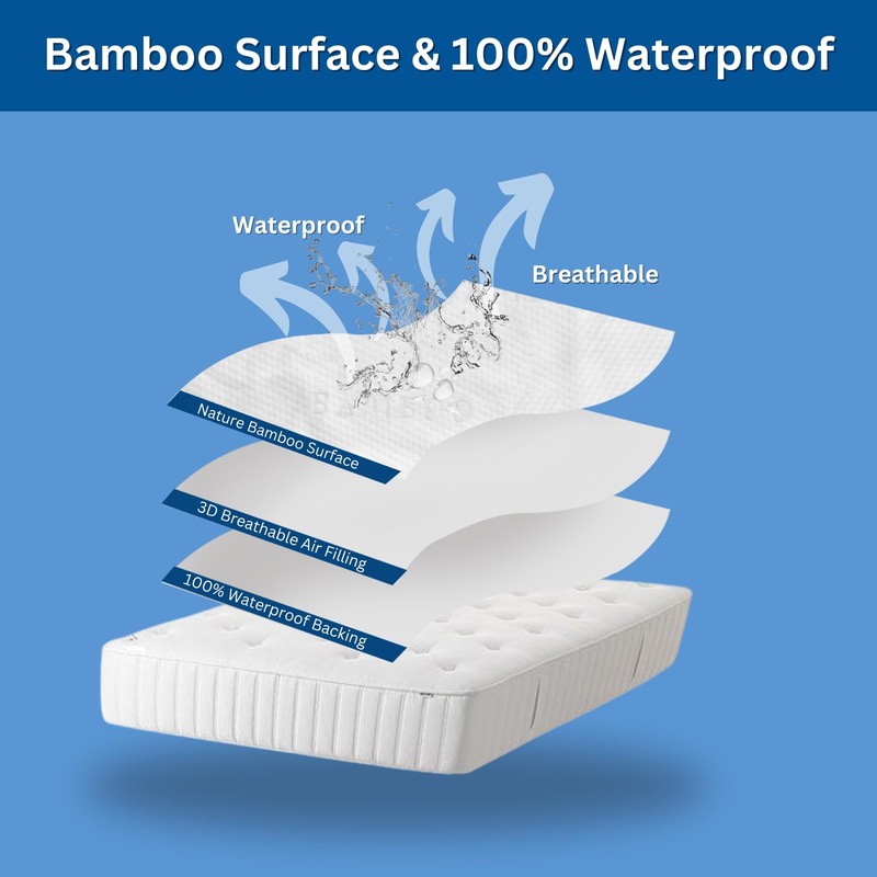 Mellow Pillow Bamboo Waterproof Mattress Protector, 100% Bamboo Top -