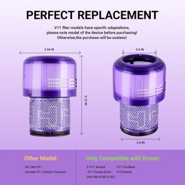 ACCTDLF Vacuum Filters Replacement for Dyson V11 Animal, Complete, Torque Drive,Extra V15 Detect V15S Detect Submarine Vacuums,Compare to Part no.970013-02