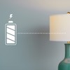GE Lighting LED+ Backup Battery Light Bulb, Rechargeable, Soft White,