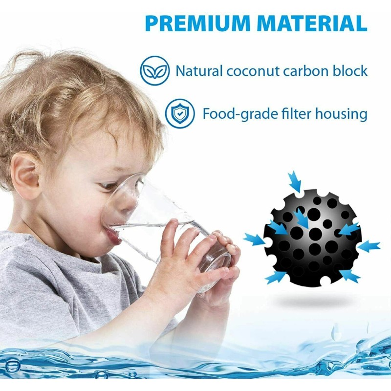 Culligan 3 Pack Fit Culligan FM-15RA Faucet Mount Replacement Water