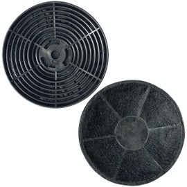 WRHF003S2 Carbon Filter Replacement Sets Compatible with Winflo 30 Inch Convertible Stainless Steel Tempered Glass Wall Mount Range Hood BA82-OD22 (2 Sets)