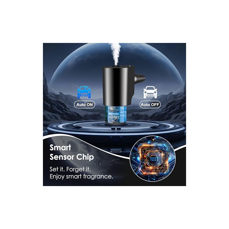 Smart Car Air Freshener with 10 Refills and 5 Scents