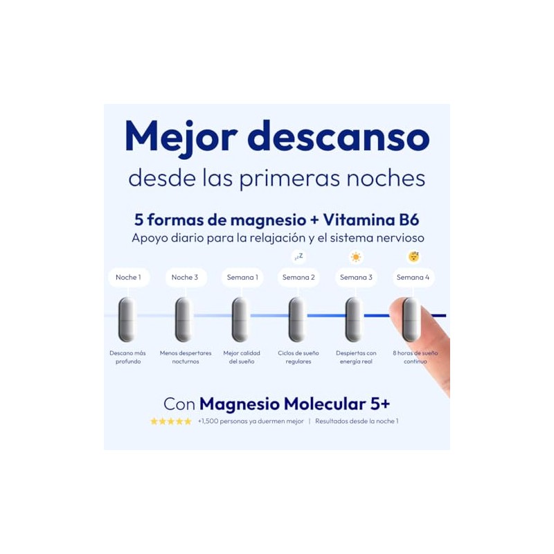 Magnesio Molecular 5+ | Suplemento de Magnesio Complex con 5