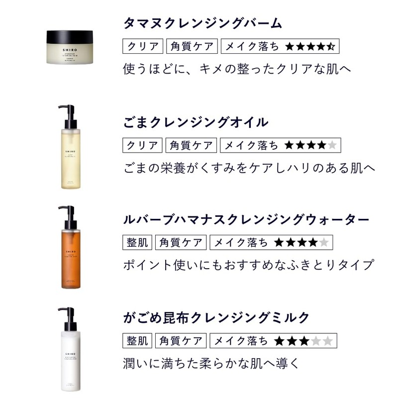 SHIRO Tamanu Cleansing Balm, 3.2 oz (90 g)