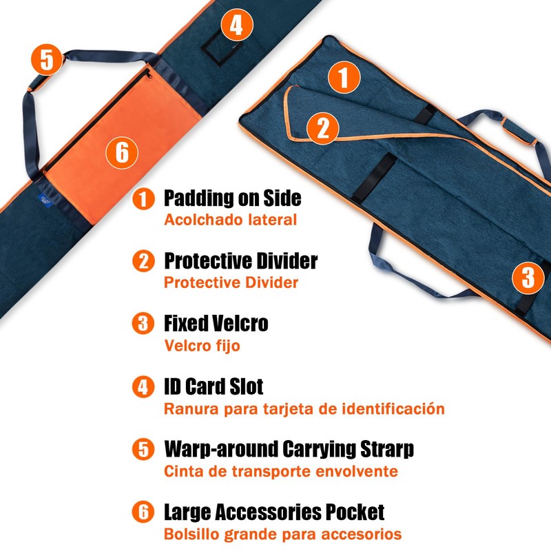 ZELARMAN Premium Guide Rail Bag, Double Side Track Saw Bag,
