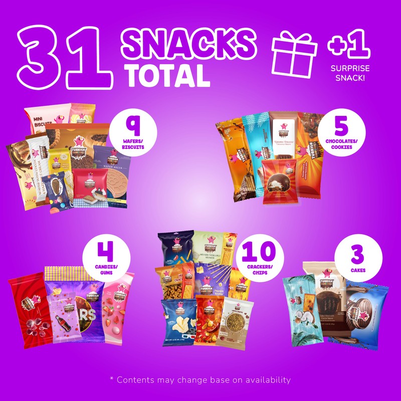 Turkish Munchies by Muekzoin Mega International Snack Box | Premium