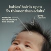 Johnson's Head-To-Toe Gentle Tear- Free Baby Wash & Shampoo for