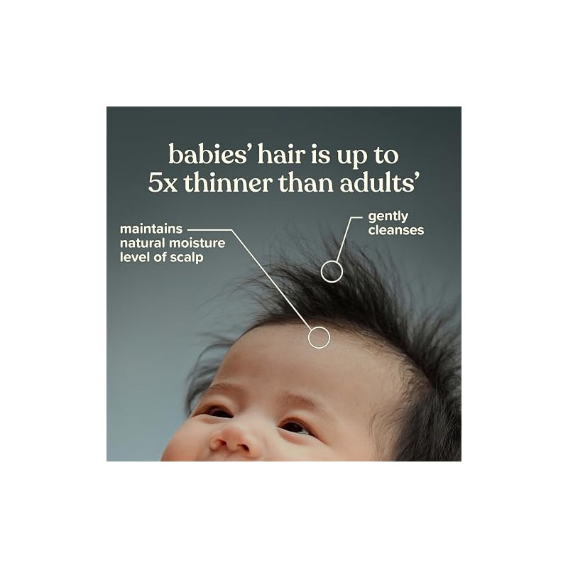 Johnson's Head-To-Toe Gentle Tear- Free Baby Wash & Shampoo for
