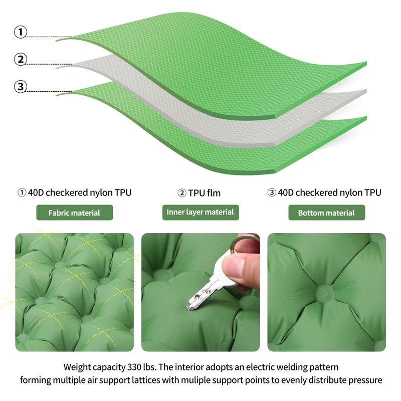 EliteEase Inflatable Seat Cushion – Portable Lightweight Waterproof Travel &