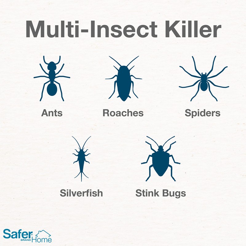 Safer Home SH111 Indoor Ant, Roach, Spider, Fly, Silverfish &