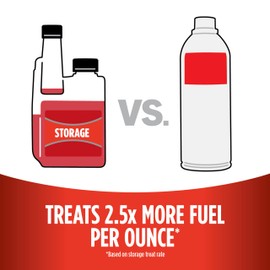 STA-BIL Storage Fuel Stabilizer | Keeps Fuel Fresh for 24 Months, Prevents Corrosion, Gasoline Treatment Fuel Additive that Protects Fuel System, Gas Stabilizer for Fuel Storage, 32 oz.