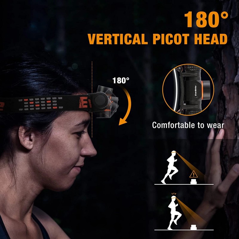 EverBrite 1000 Lumen LED Headlamp Rechargeable Headlight with 5 Light