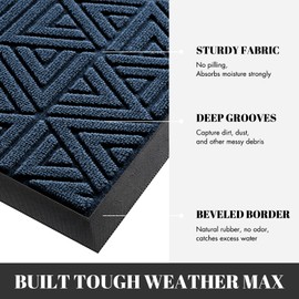 Yimobra Front Door Mat Outside Entrance 29.5 x 17, Waterproof and Washable Outdoor Mat, Non Slip Rubber Backing, Heavy Duty Welcome Matt for Home Entry Floor Porch Garage Office, Low Profile, Blue