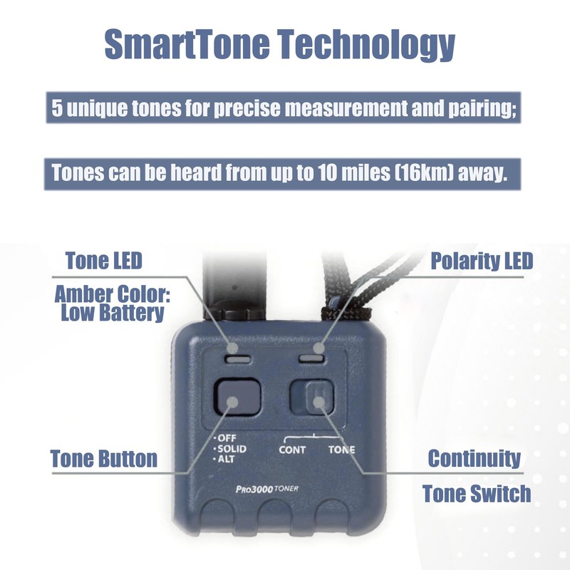 Pro3000 Tone Generator and Probe Kit, Wire Tracer Cable Toner,