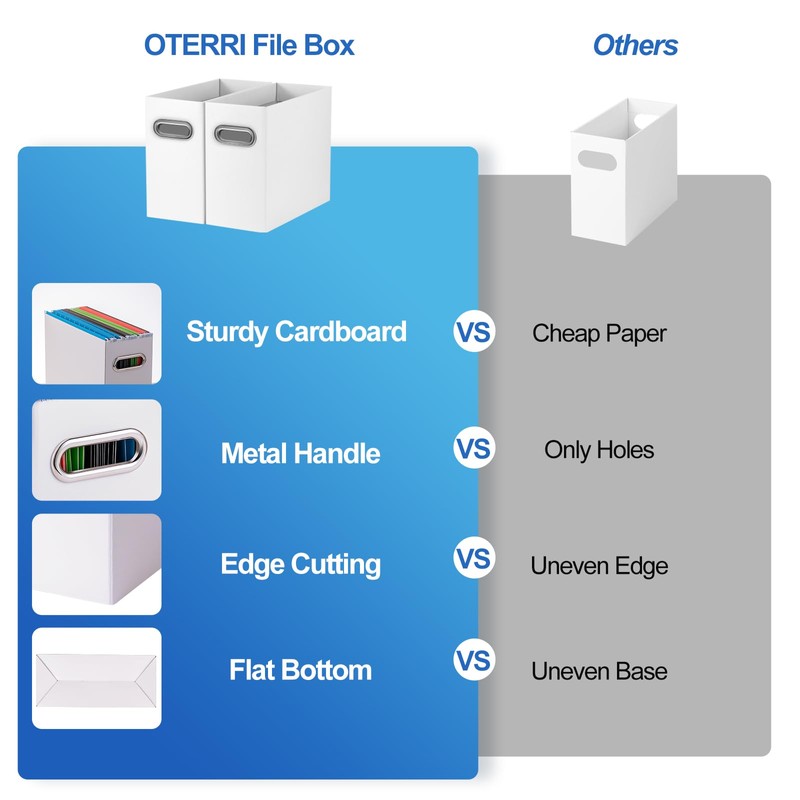 Oterri File Organizer, 4 Packs Small Storage Box, Cardboard File