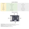 BME688 Environmental Sensor - High Accuracy Temperature, Humidity, Pressure &