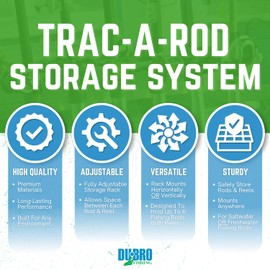 DU-BRO Fishing Trac-A-Rod Storage - Customizable Rod Storage Solutions - Holds up to 6 Rods - Fishing Rod Rack Holders - Ceiling & Wall Mounted Fishing Rod Holder - 2 ft - Silver/Black