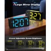 RGB Extra Loud Alarm Clock for Heavy Sleeper Hearing Impaired