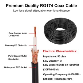 MOOKEERF RG174 Coaxial Cable 30ft, 50 Ohm High Flexibility RG174 Cable for Radio Or DIY Antenna Wire