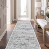 Restydon Rug Runners for Hallways Non Slip - 2x8 Runner