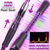 Sougayilang fishing Rods,IM7 Spinning Rod & Casting Rod, 2 Pc
