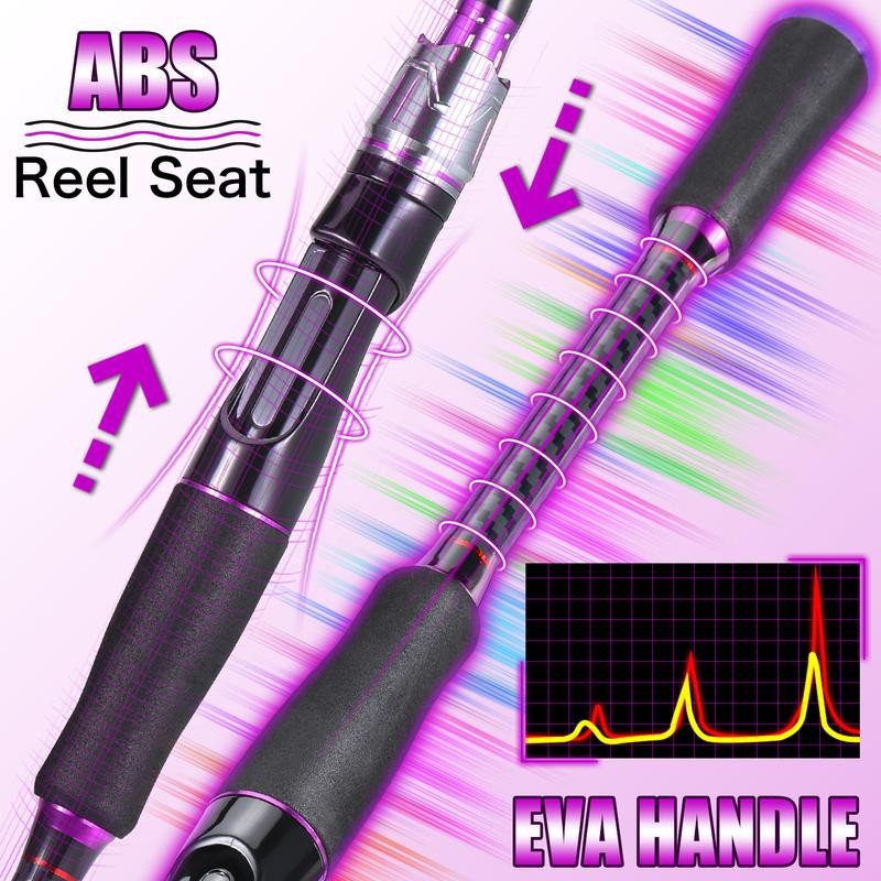 Sougayilang fishing Rods,IM7 Spinning Rod & Casting Rod, 2 Pc
