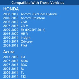 Gas cap With 2 Seals for Honda Accord Civic Crv Odyssey Fit HRV ILX Acura