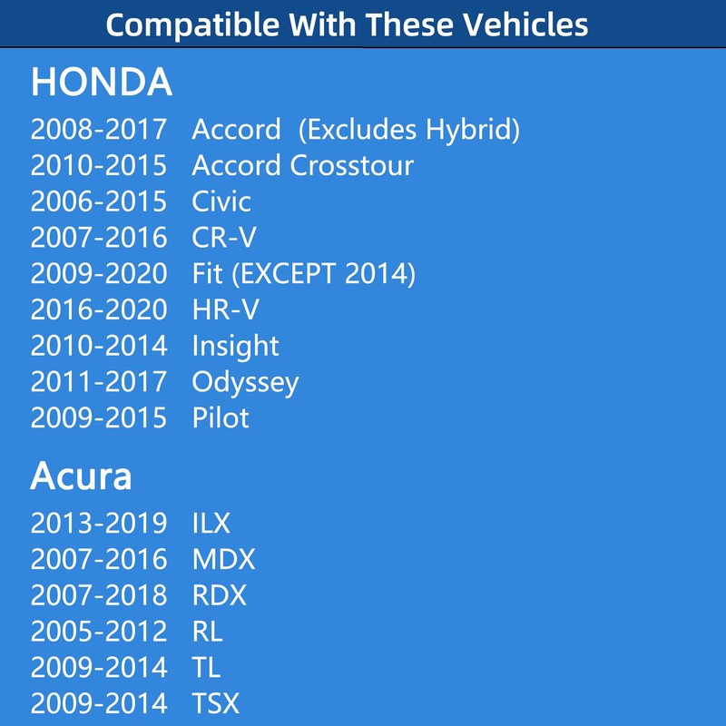 Gas cap With 2 Seals for Honda Accord Civic Crv