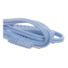 Globus Cable De Dos Canales Para Electroestimuladores - Globus