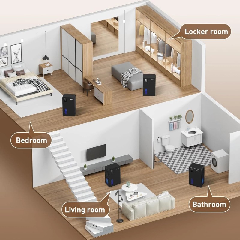 NineSky 1000 Sq Ft Dehumidifier 3L 95oz Medium Large Room