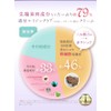 Saimdan Premium STEM Moisture Perfect Rich Cream