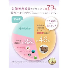 Saimdan Premium STEM Moisture Perfect Rich Cream