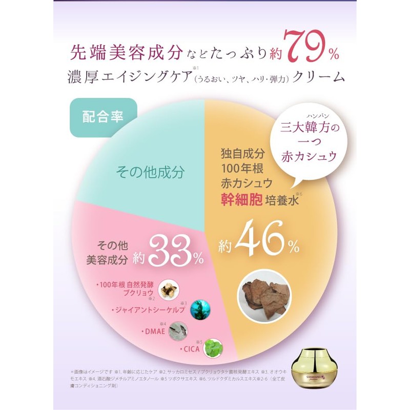Saimdan Premium STEM Moisture Perfect Rich Cream