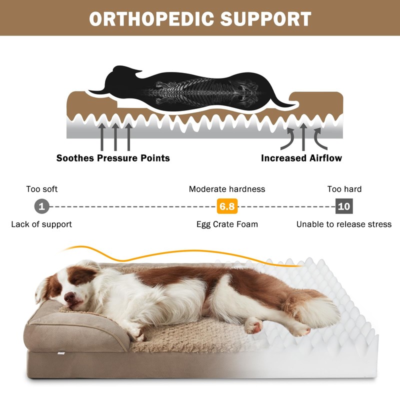 INVENHO Orthopedic Extra Large Dog Bed, XXL Waterproof Dog Sofa,
