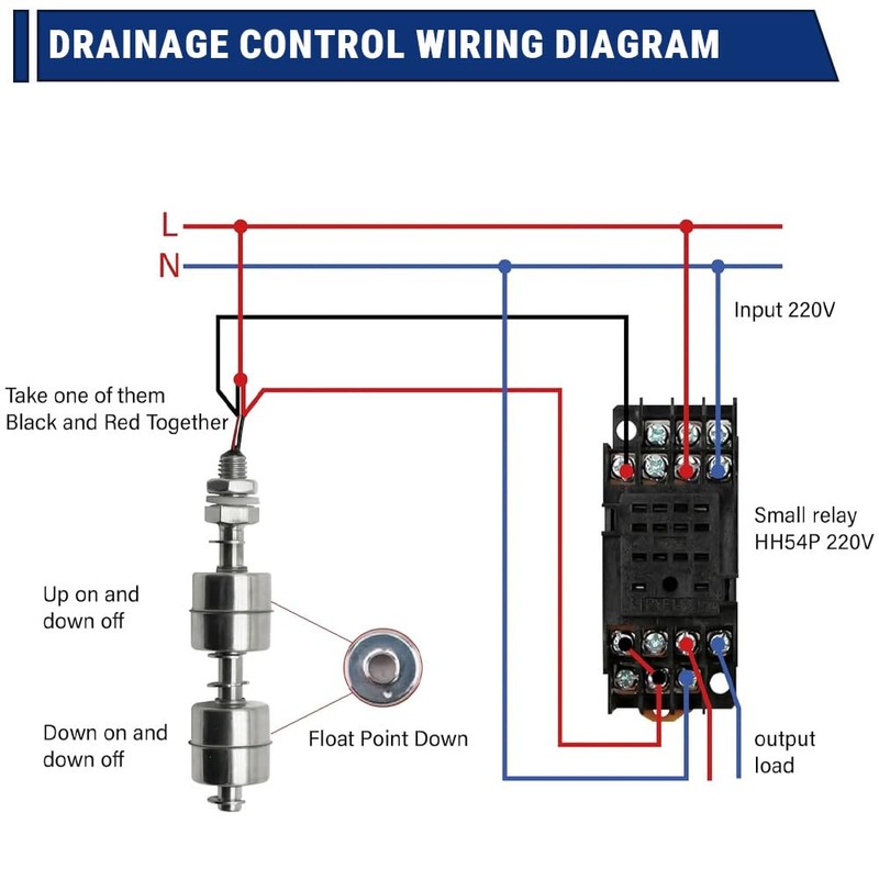 Uadme Vertical Float Switch, 110 V 150 mm Double Ball
