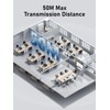 Lemorele Wireless HDMI Transmitter and Receiver Portable HDMI Extender Kit,