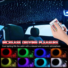 CHUSYYRAY 12V Car Interior Roof Atmosphere Light LED Romatic Projector Star Sky Night Lamp